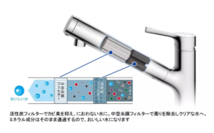 水栓